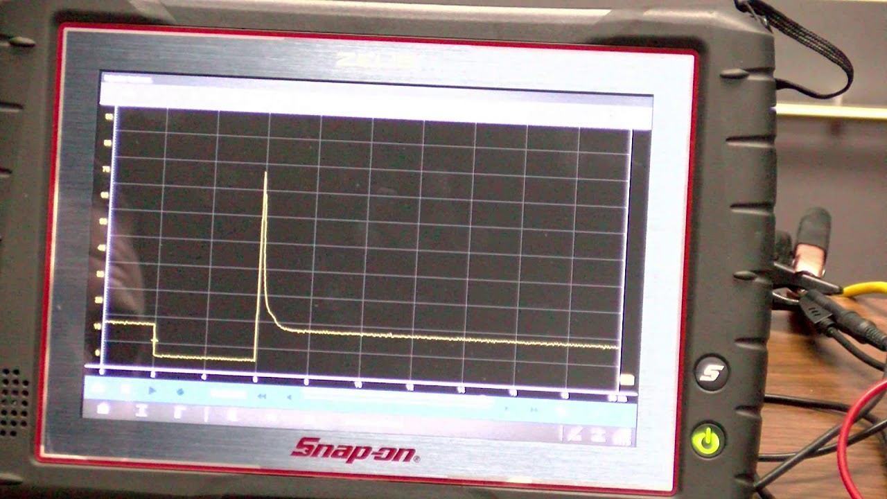 TST Labscope Shootout Part 1 Fuel Injector Testing