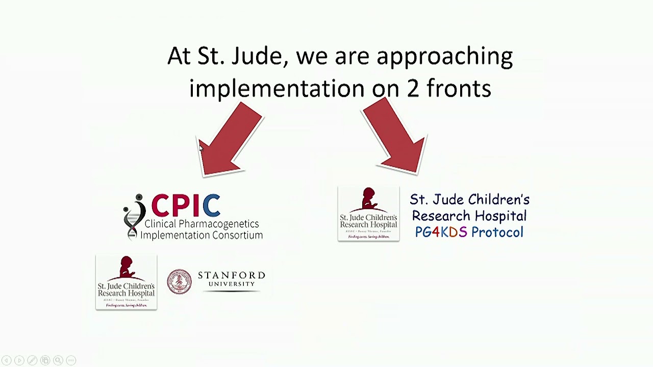 Clinical Pharmacogenomics Testing with Dr. Mary Relling