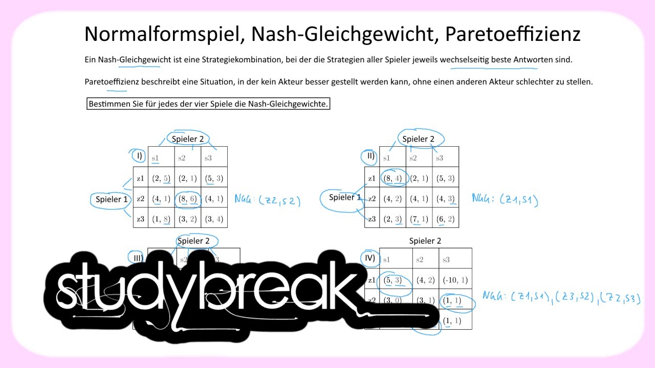 Normalformspiel, Nash-Gleichgewicht, Paretoeffizienz | Spieltheorie