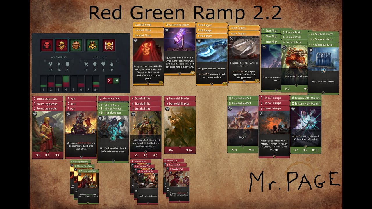 Artifact Constructed: Red Green Ramp v2.2 Versus Mono Red