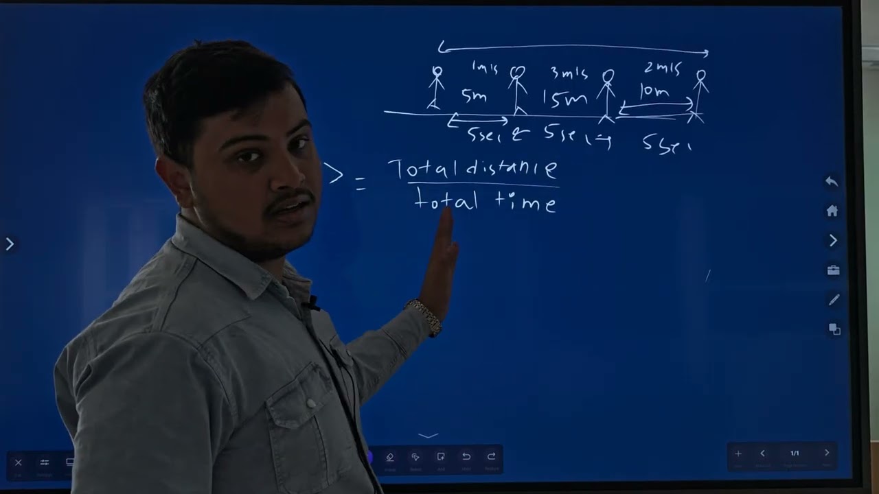 Velocity and acceleration lecture-2
