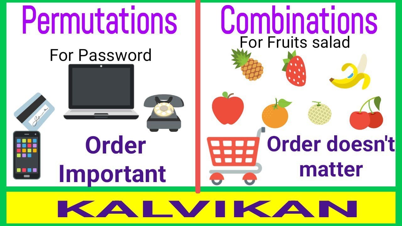 Permutations And Combinations Full Concept In Tamil / CBSE Class 11 Permutations And Combinations