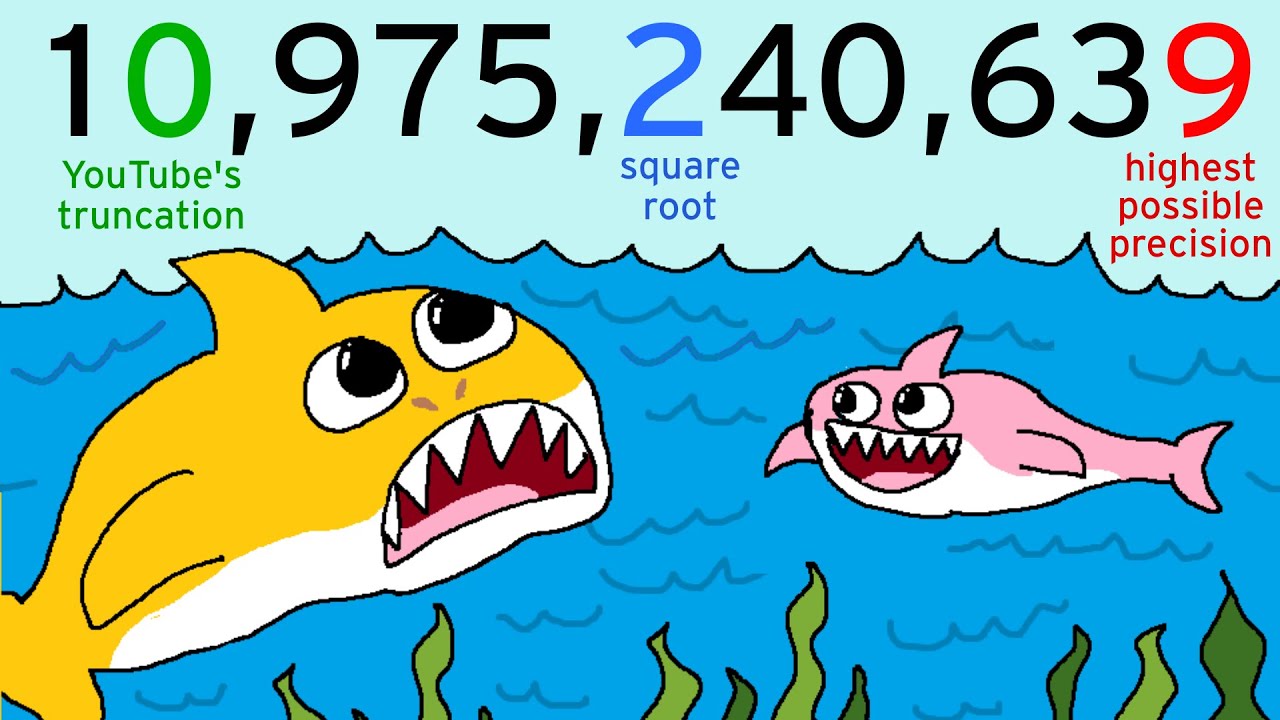 Математика, лежащая в основе количества просмотров Baby Shark #SoME2