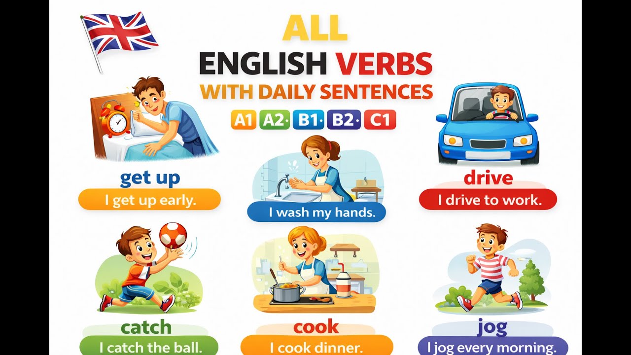 ❤️All English Verbs with Everyday Sentences | A1 A2 B1 B2 C1 | Part 1 📚❤️