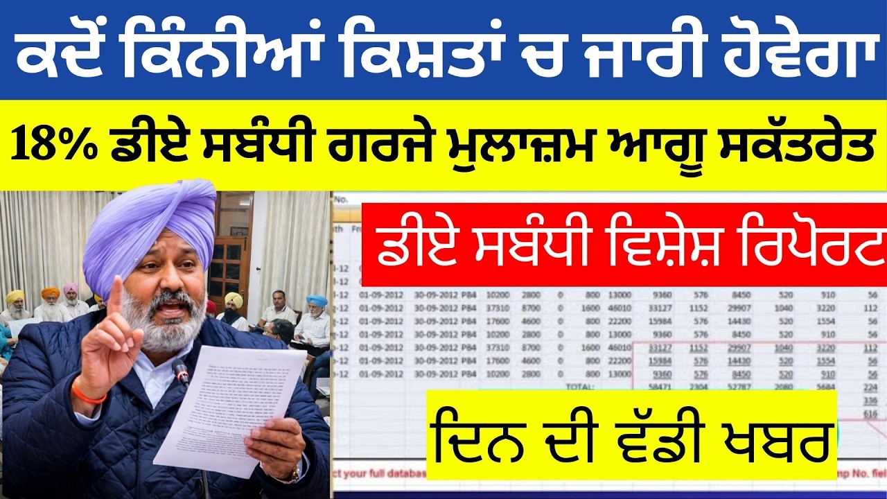 Punjab 6th pay commission latest news || 6th pay commission || Pay Scales & Salary Hike DA & OPS-505