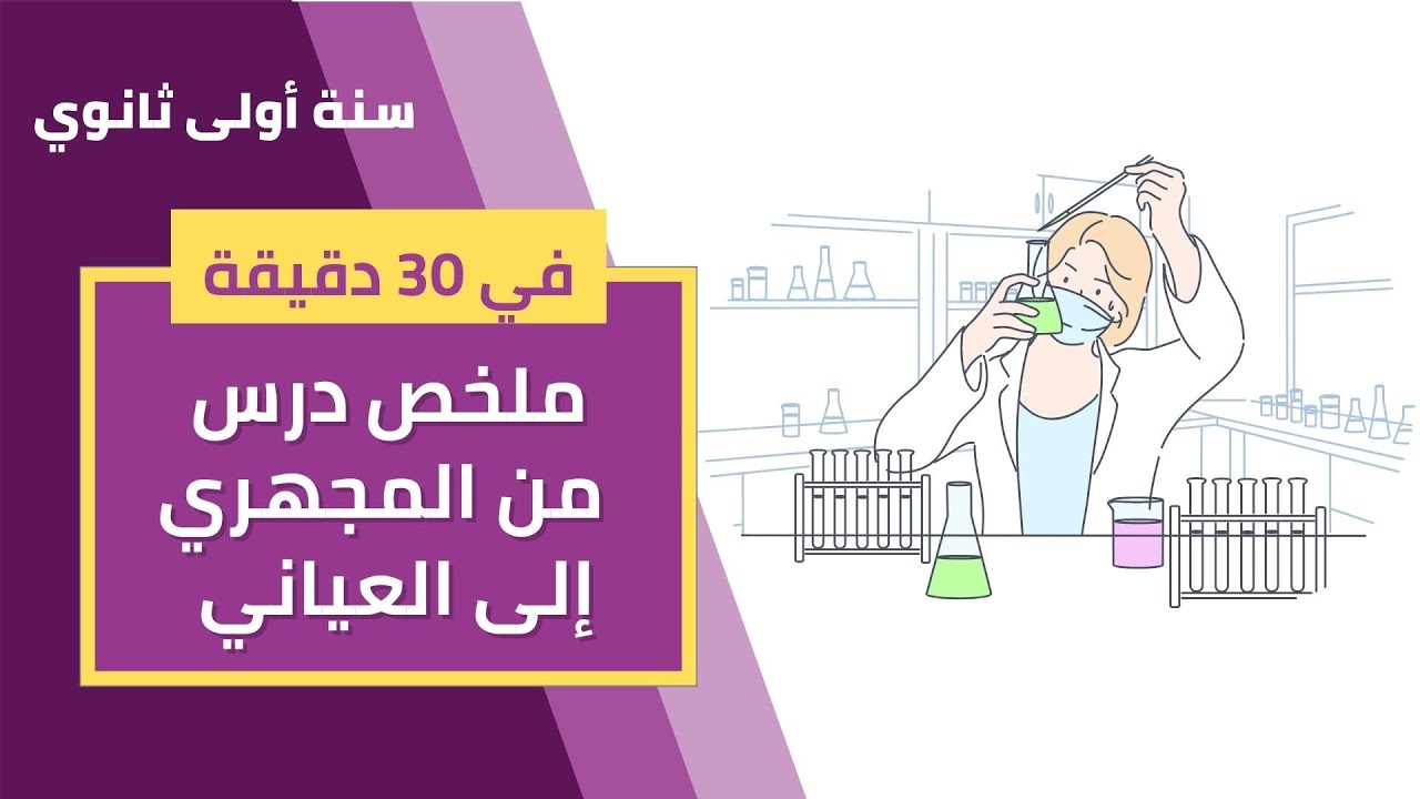 ملخص لجميع قوانين الوحدة من المجهري إلى العياني  | أولى ثانوي