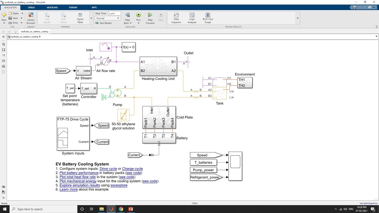 Design and Implementation of Electric Vehicle (EV) Battery Cooling System Using Matlab Simulink