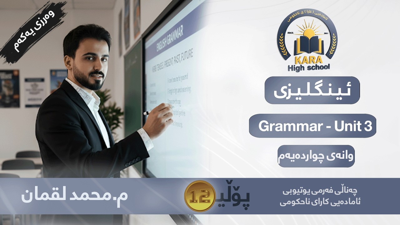 Grammar - unit 2 (Passive Voice) م. محمد لقمان