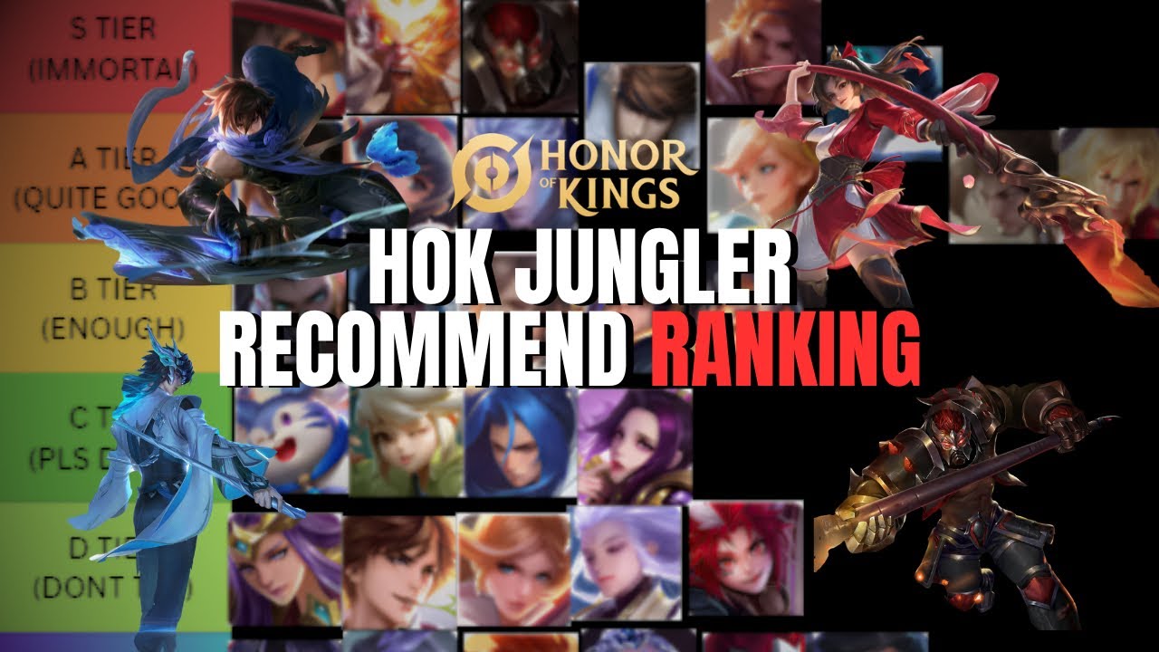 HOK Jungler ranking tier list| Suitable for from bronze to GRANDMASTER #hok #honorofking