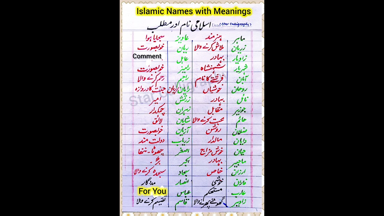Famous Islamic Names with their meanings| اسلامی نام اور مطلب | Trending Shorts | Viral shorts