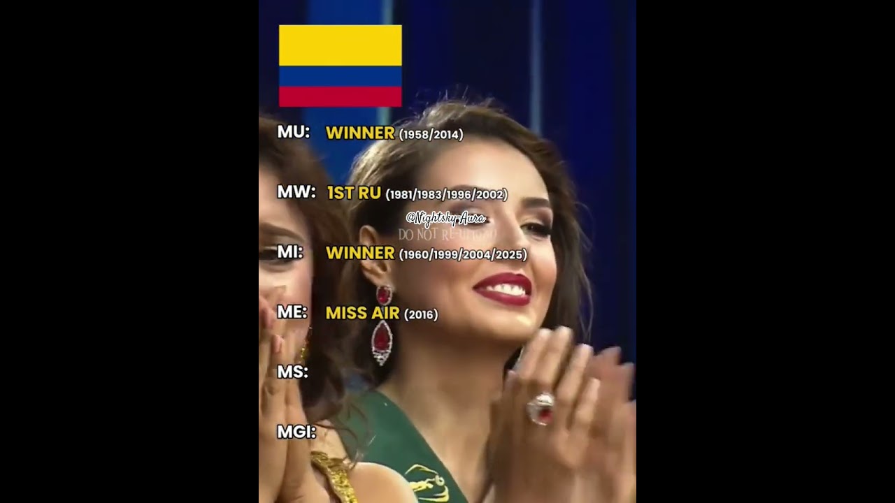 🇨🇴 Colombia's Highest Achievements at BIG6 Pageant 