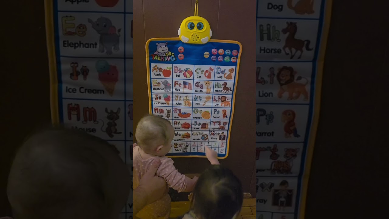 Изучайте алфавит вместе с нами! Веселые буквы, яркие цвета и звуки для малышей! 🅰️🍎