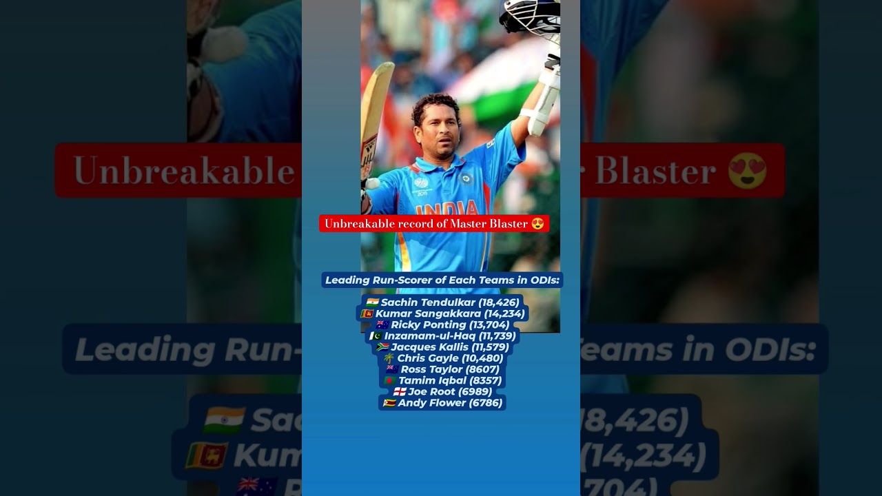 Leading Run-Scorer of Each Teams in ODI #cricketshorts #shortscricket #shortsfeed #sachintendulkar