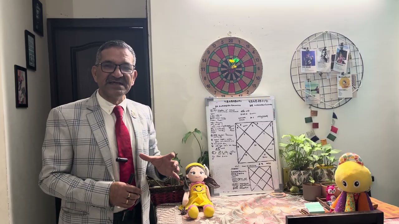 Kark( Cancer Sign) Rahu Vargottam, therefore, sudden gain and recognition from 25.01.2026