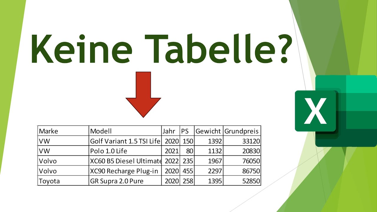 Tabellen in Excel - Eine Einf&uuml;hrung in unter 3 Minuten