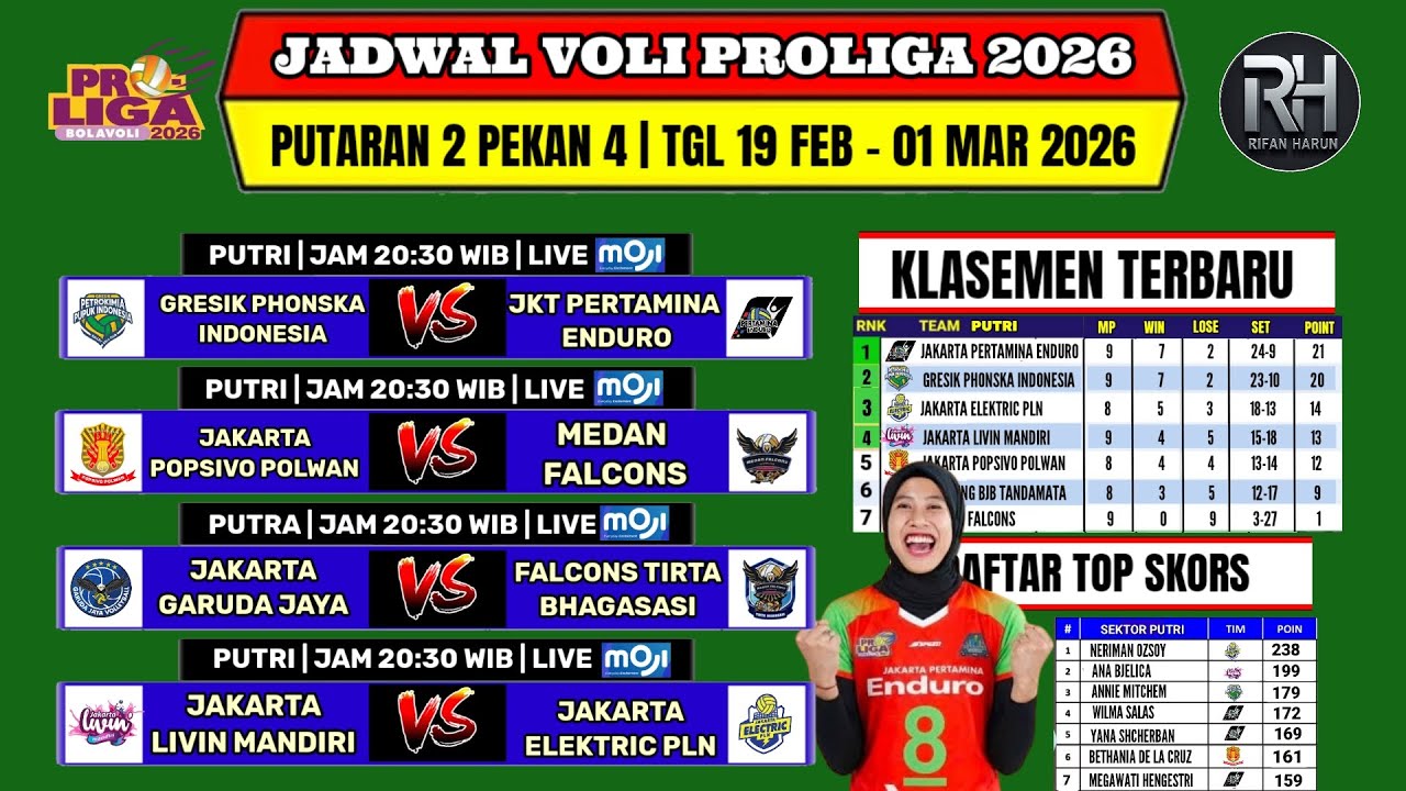 Jadwal Proliga 2026~Jadwal Voli Proliga Putaran 2 Pekan ke 4~Klasemen & Top Skors Megawati~Live Moji