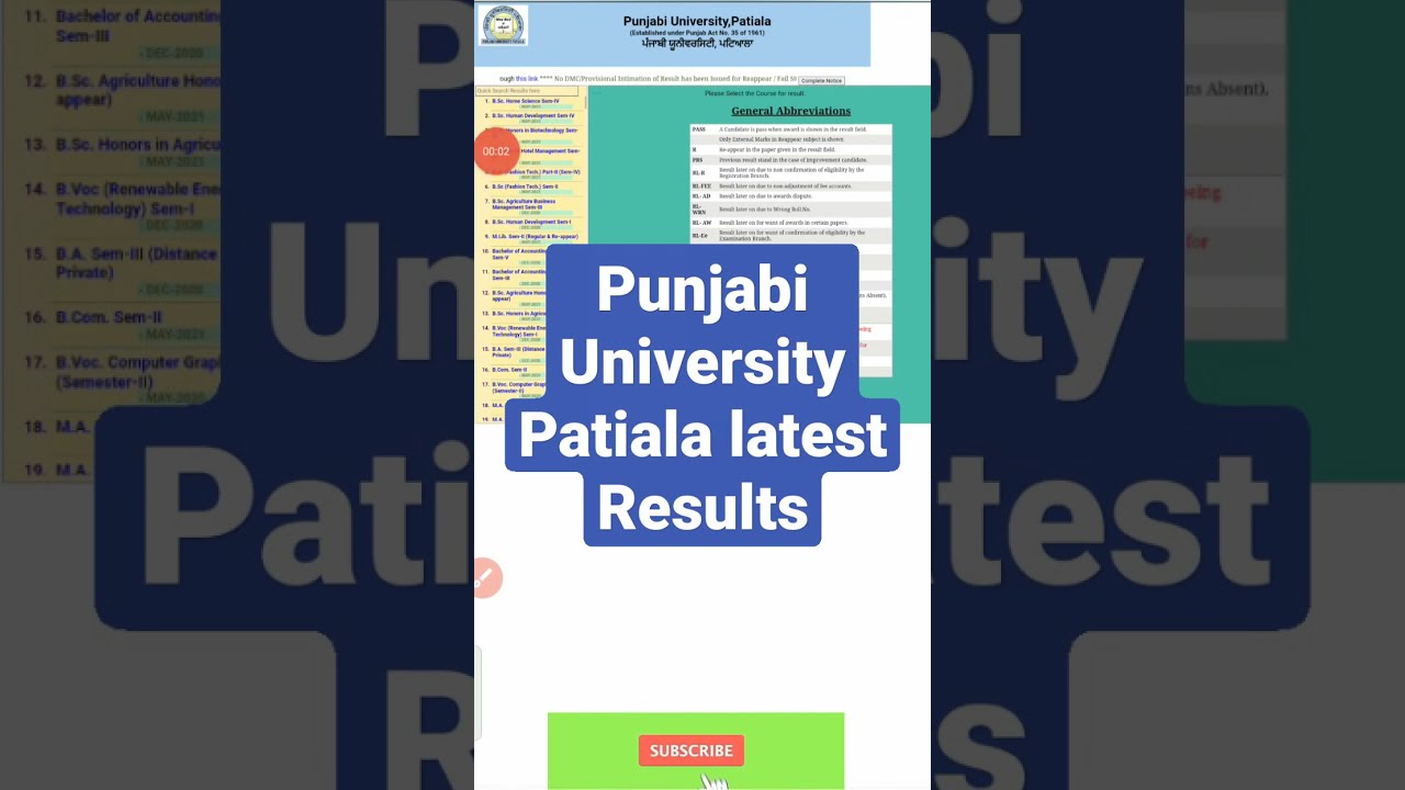 Punjabi University Patiala latest Results