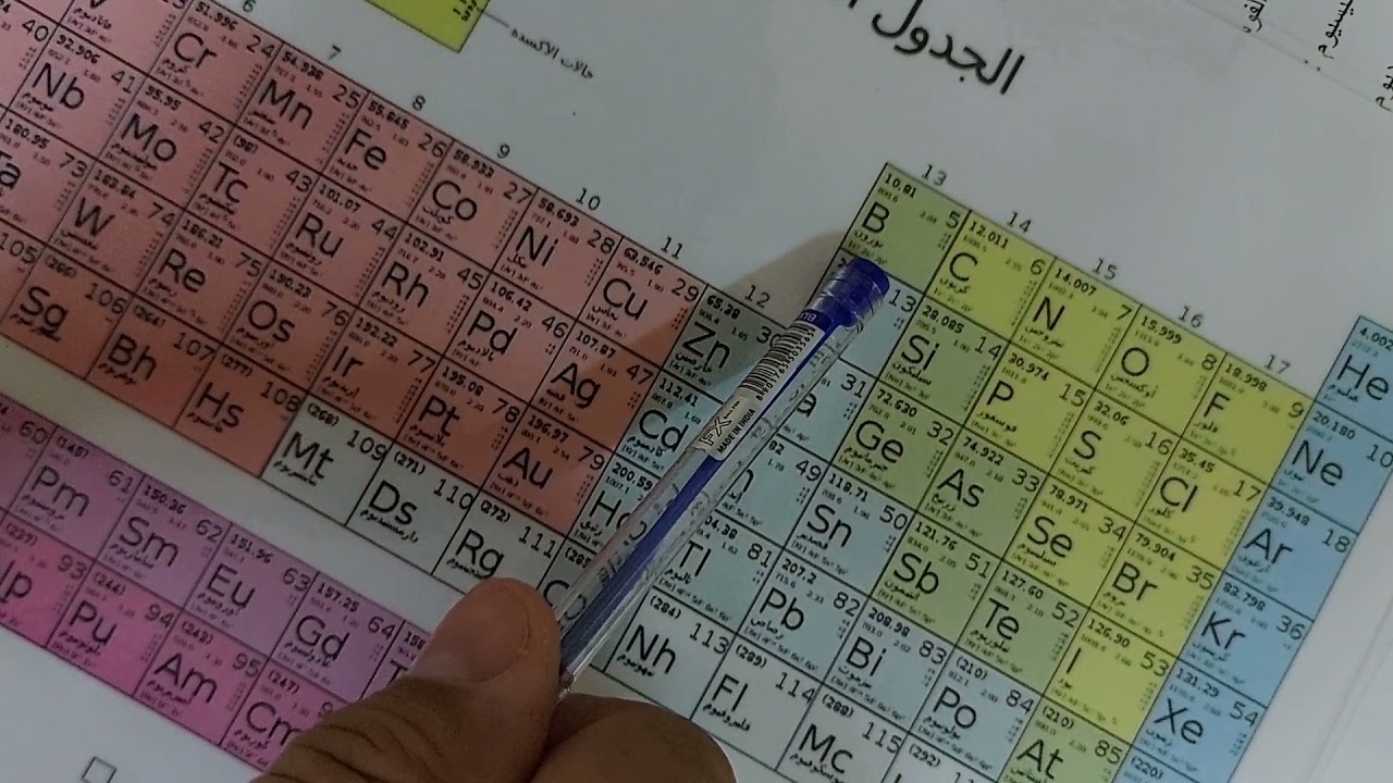 الوحدة 4 ... الترابط التساهمي