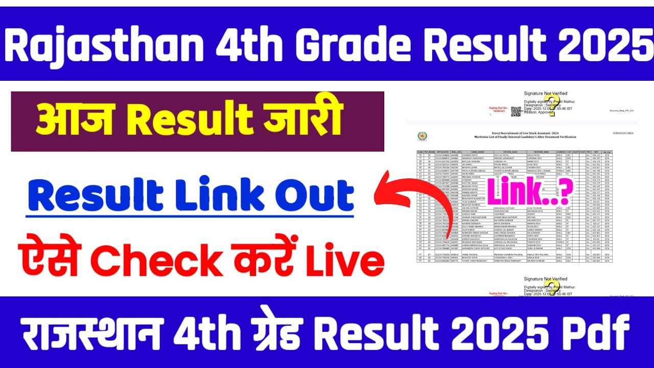 Rajasthan 4th Grade Result 2025 ⚫ Rajasthan 4th Grade Result Kaise Dekhe | 4th Grade Result 2025 Out