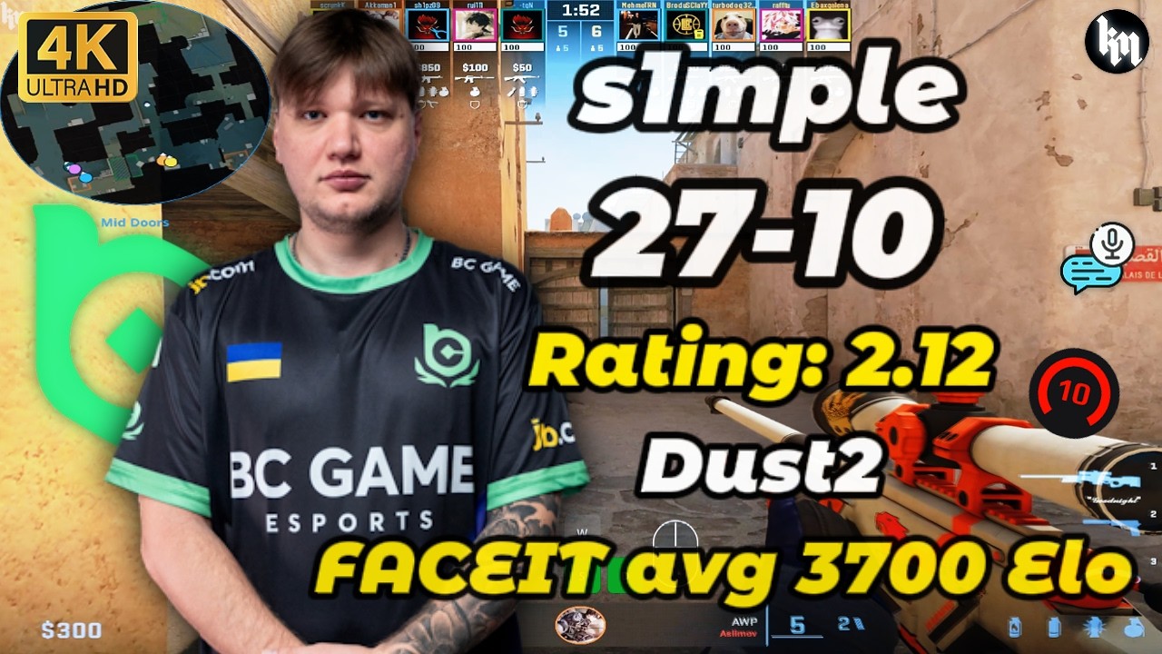 🔥s1mple POV on Dust2 | FACEIT w/ aragornN