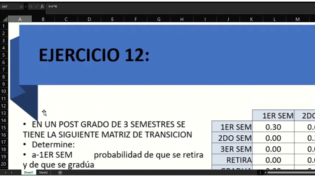 ¿Cómo resolver CADENAS DE MARKOV absorbentes en EXCEL?