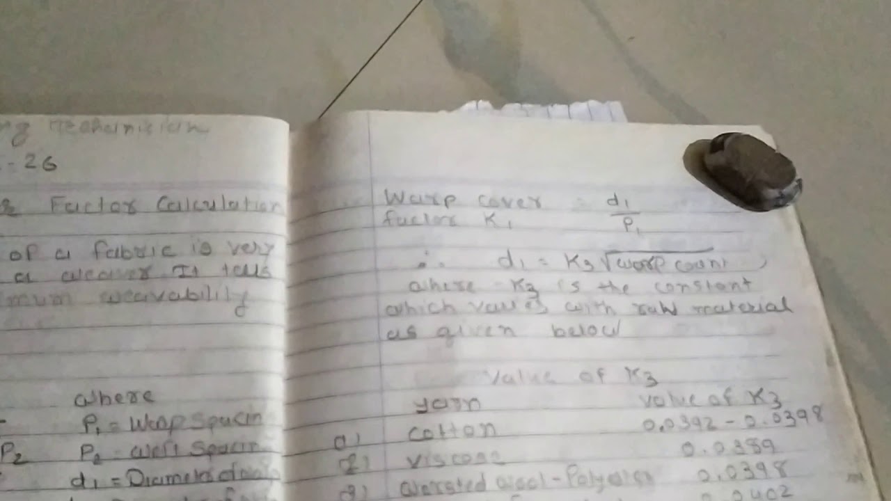 Weaving Technician topic-26 ( Fabric cover factor formula)