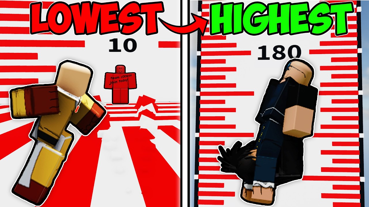 Какой набор MOVESET имеет самый высокий ход на самых сильных полях сражений?
