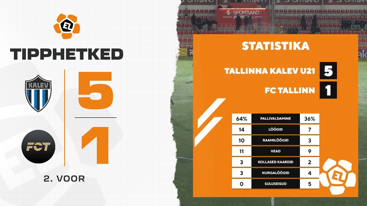 JK Tallinna Kalev - FC Tallinn I 5:1 I Esiliiga 2. voor I 2026