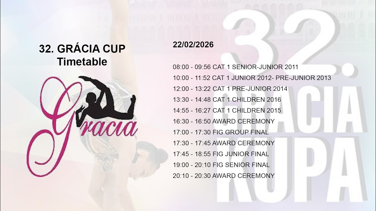 32. Grácia Kupa 22.02.2026 - Budapest