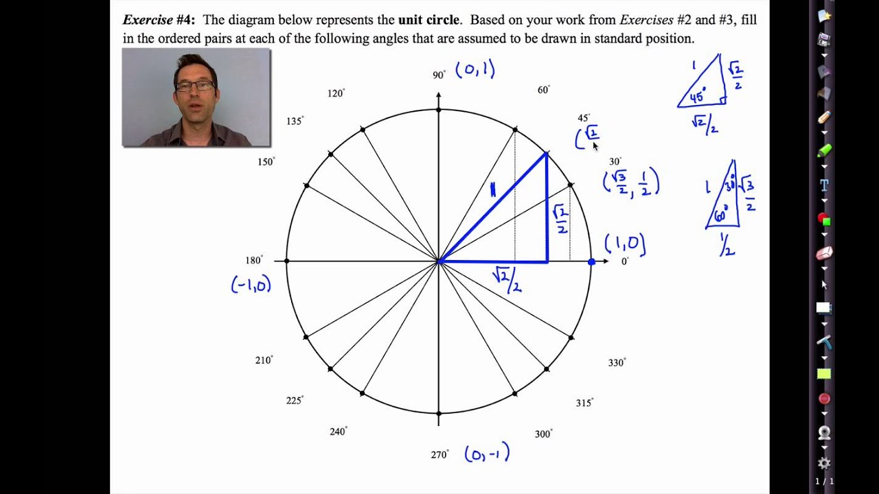 Common Core Algebra II.Unit 11.Lesson 3.The Unit Circle