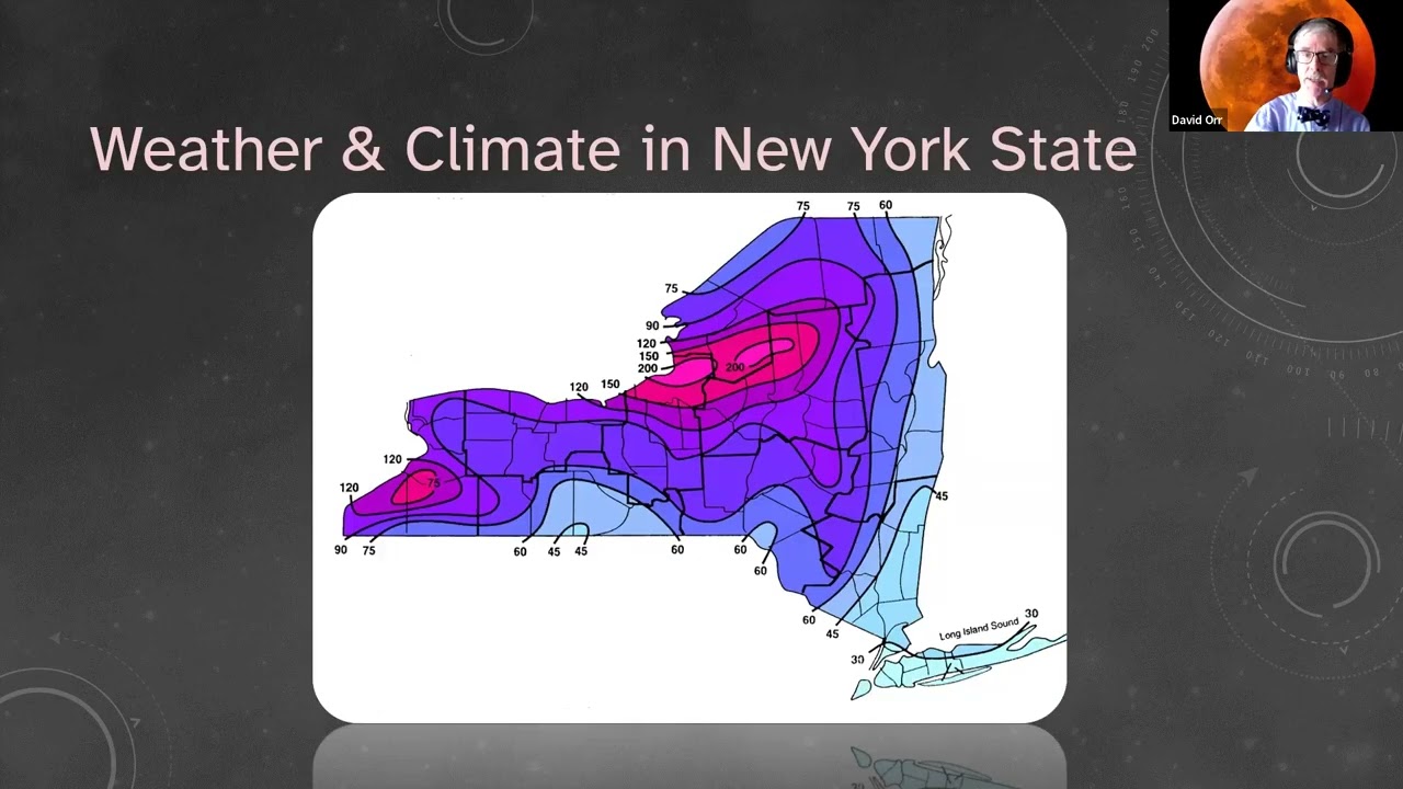 Snow & Ice Overview