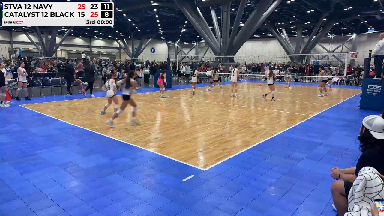 STVA 12 Navy vs Catalyst 12 Black - 07/03/2026