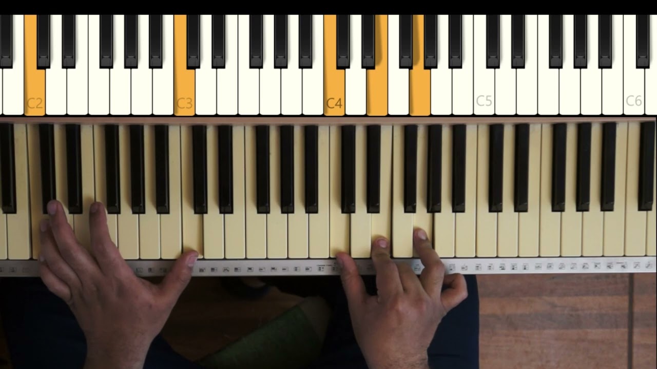 quien diria ricardo arjona piano tutorial