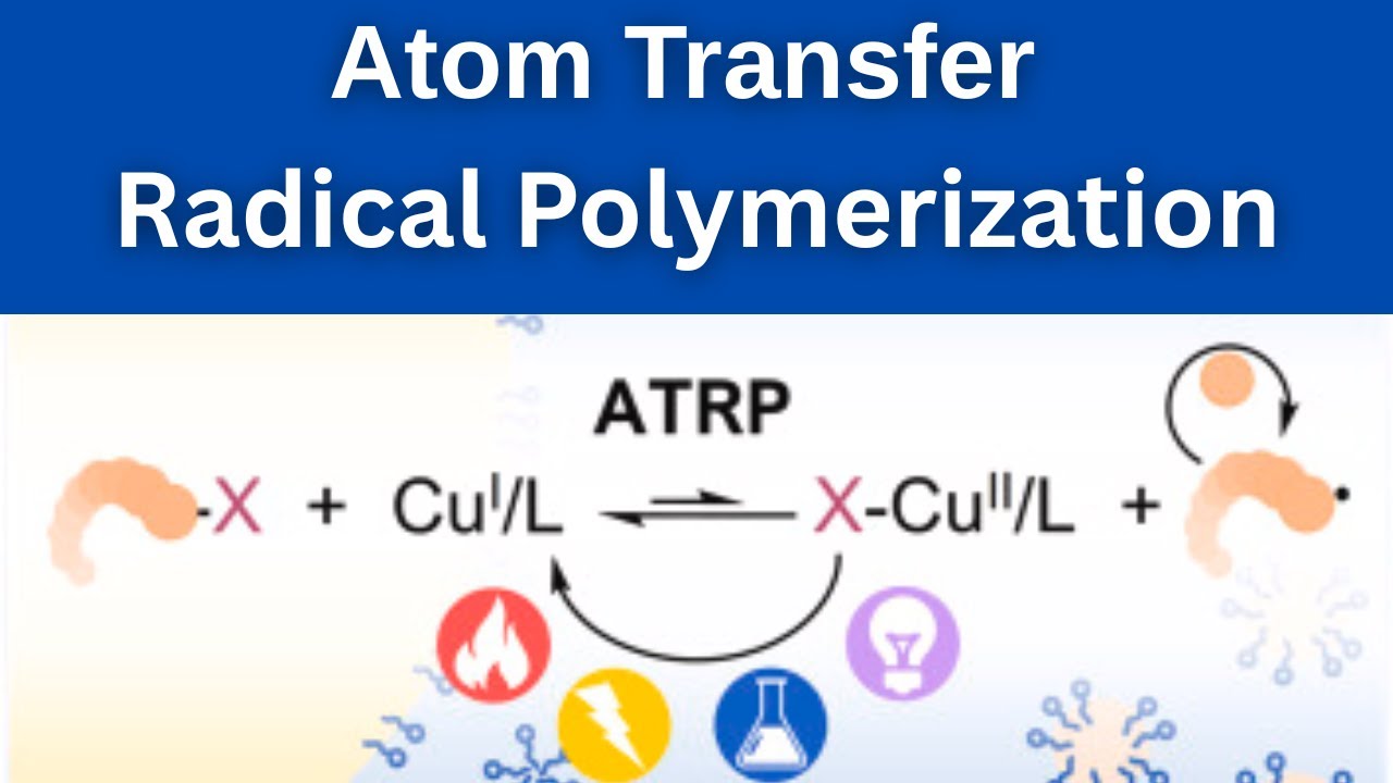 Atom Transfer Radical Polymerization | ATRP Living Polymer