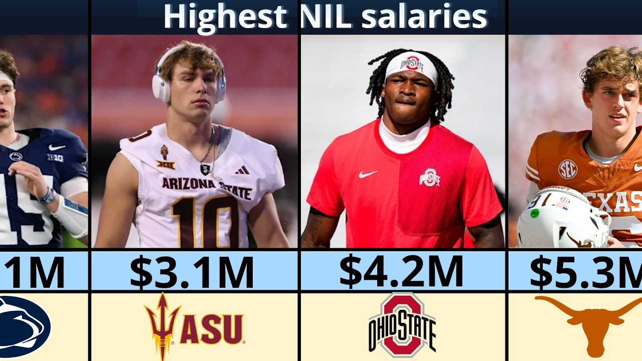 College Football Players With the Highest NIL Salaries!
