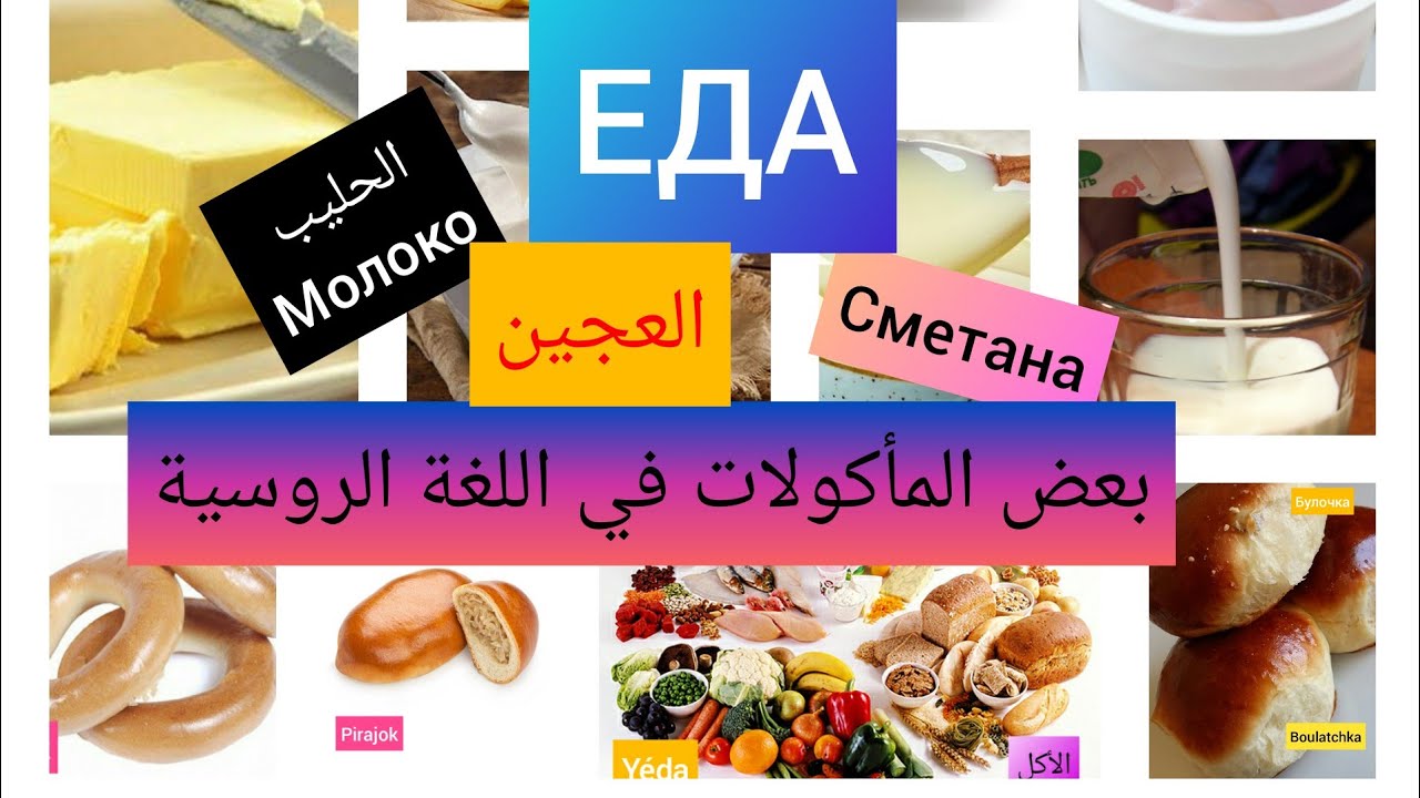 الأكل (المأكولات ) في اللغة الروسية⁦🇷🇺⁩Еда, продукты питания