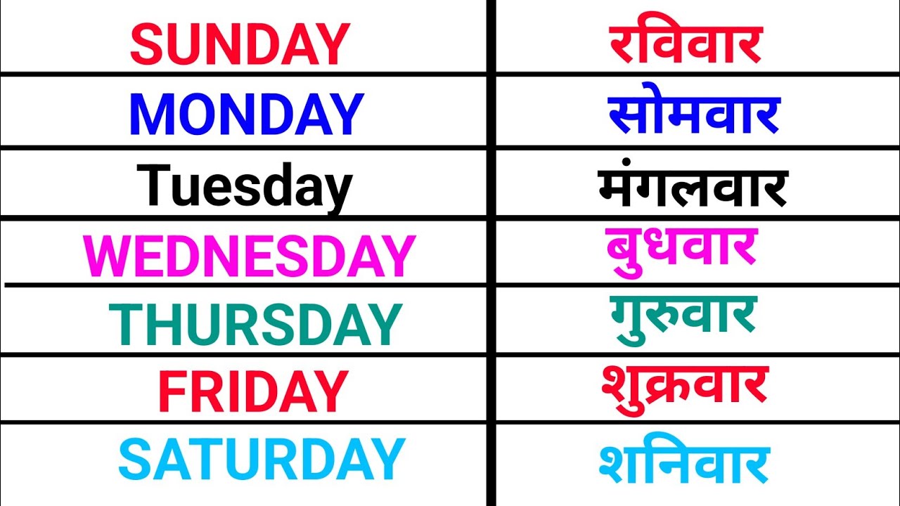 sunday monday spelling | sunday monday tuesday spelling | Sunday Monday | Days of the week