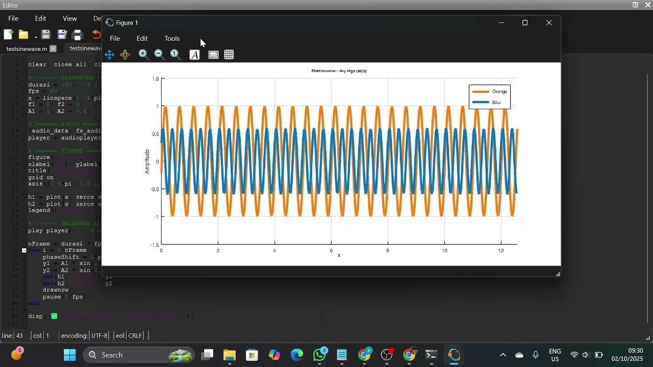 Tugas Komputasi Dasar ( Membuat Sinewave dengan bantuan AI menggunakan GNU Octave )