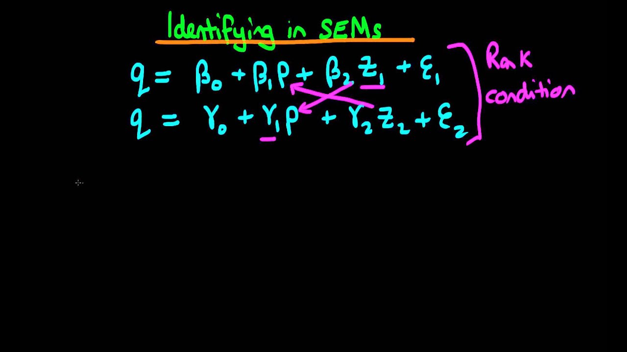 Simultaneous Equation Models: Order condition for parameter identification