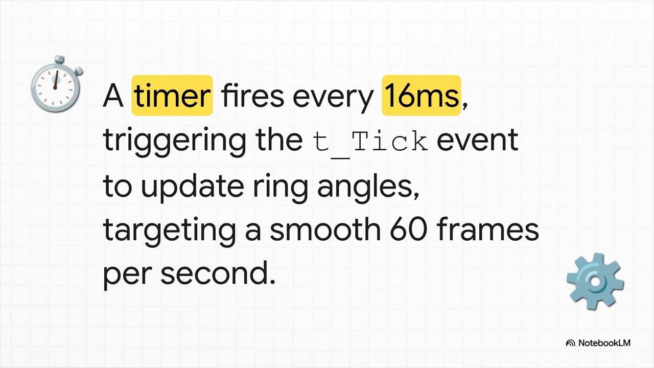 Create a Stunning CSS-Style Canvas Spinner in B4X! (Cross-Platform UI Tutorial)
