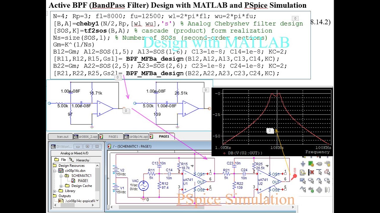 Active Bandpass Filter (BPF) Design with MATLAB and PSpice Simulation - MFB type