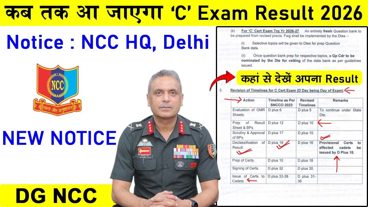 ncc c certificate result 2026 | ncc c exam result date 2026 | how to check ncc c certificate result