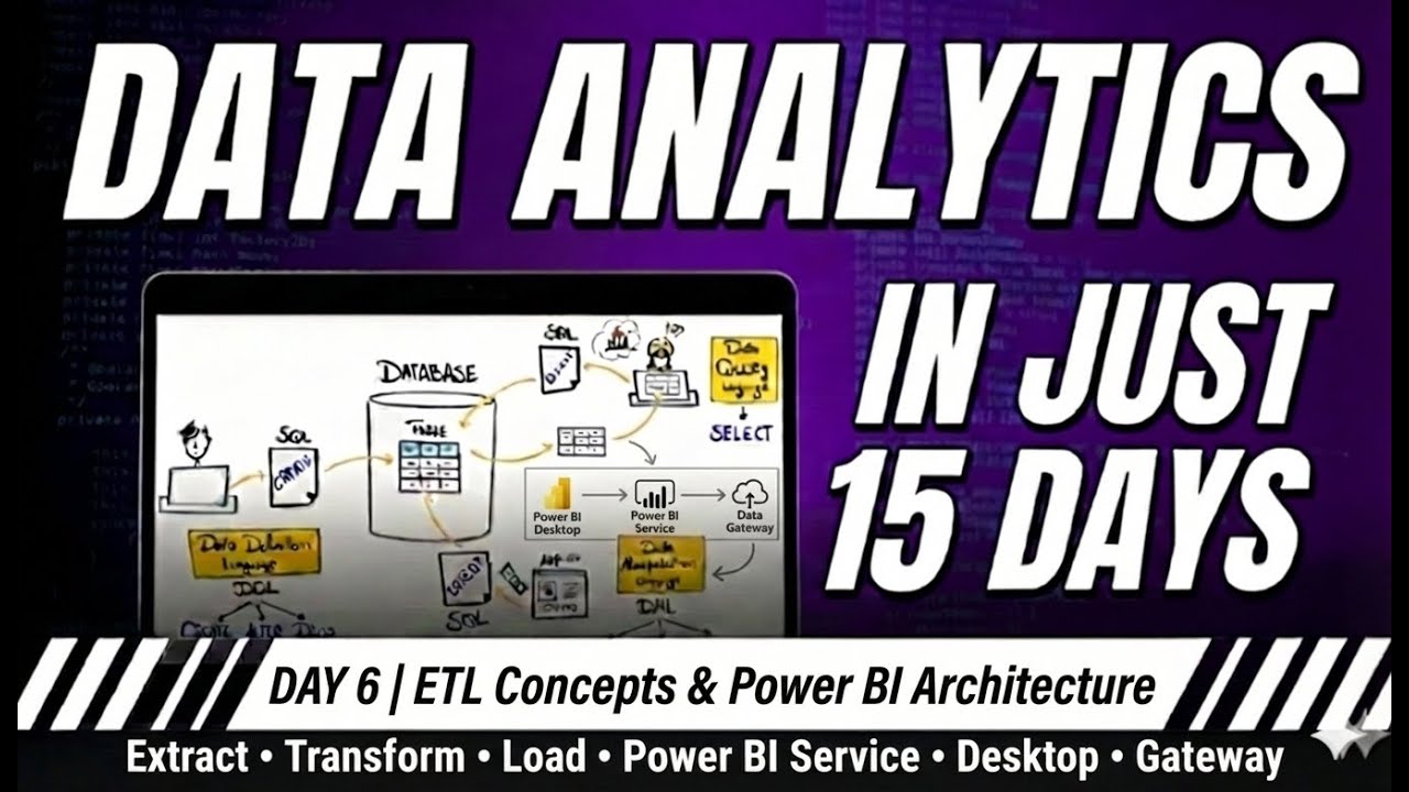 Day 6 | ETL Concepts, Power BI Architecture & Dataset Overview