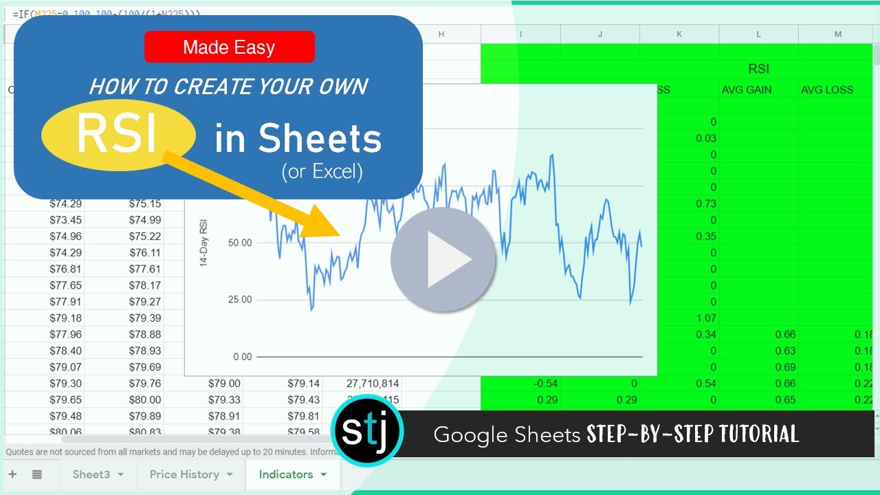 How to Calculate RSI in Google Sheets (or Excel)