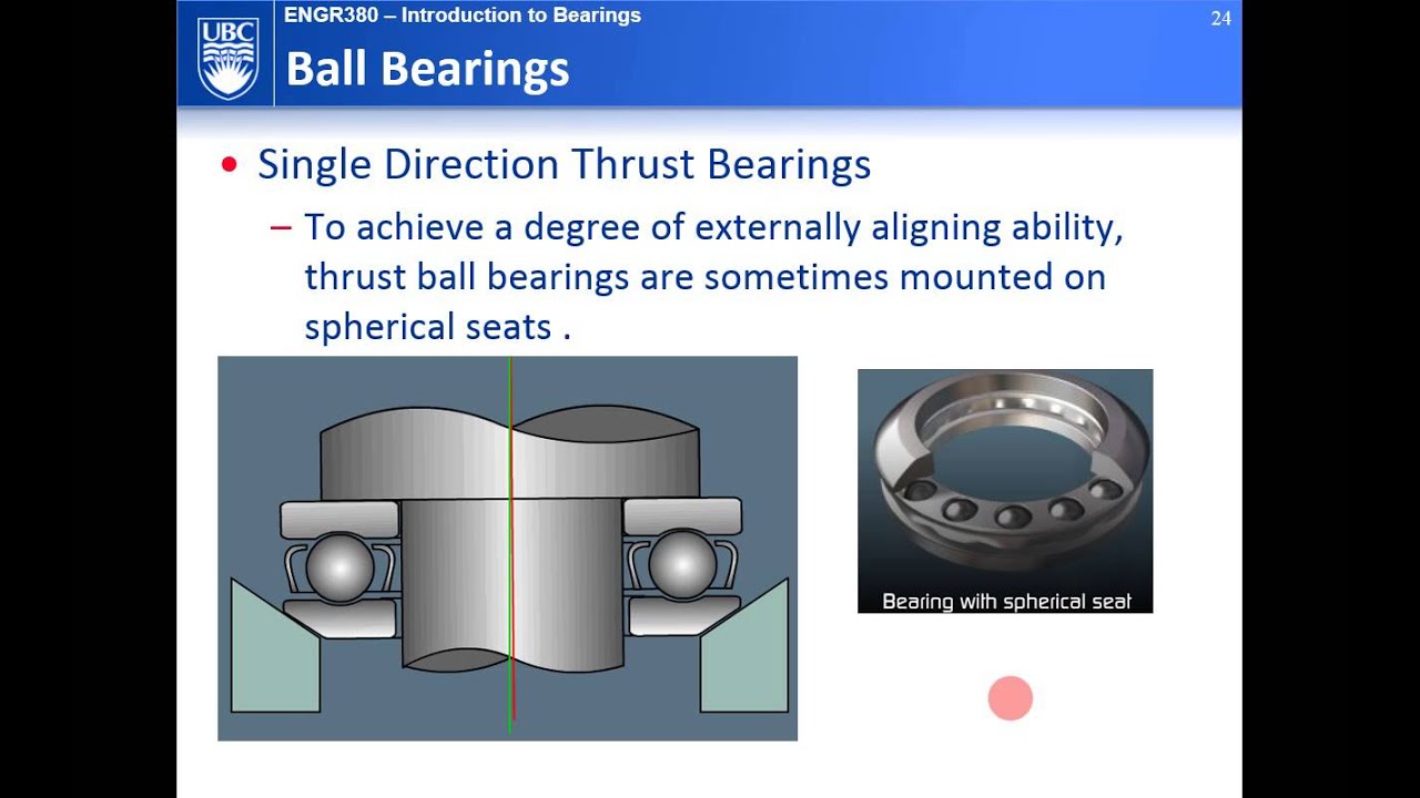 2014W ENGR380 Lecture26 Introduction to Bearings