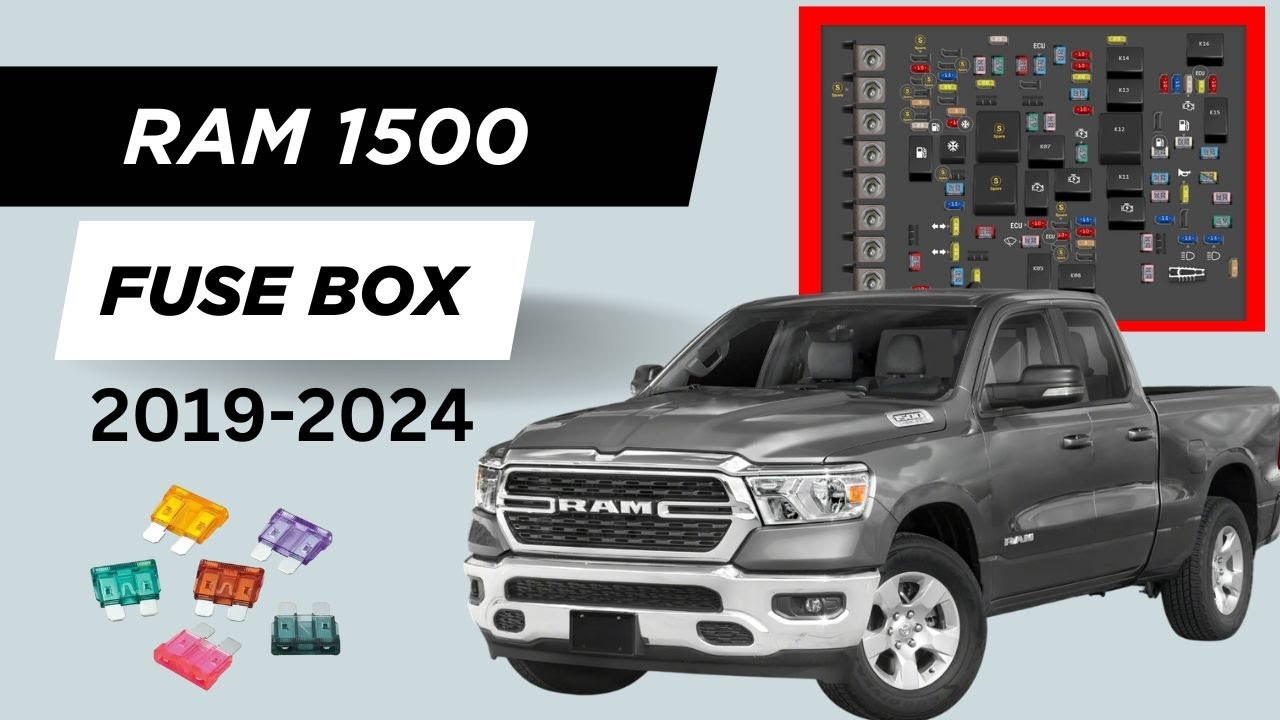 Ram 1500 Fuse Box & Relay Diagram (2019-2024) &ndash; Location & Functions!