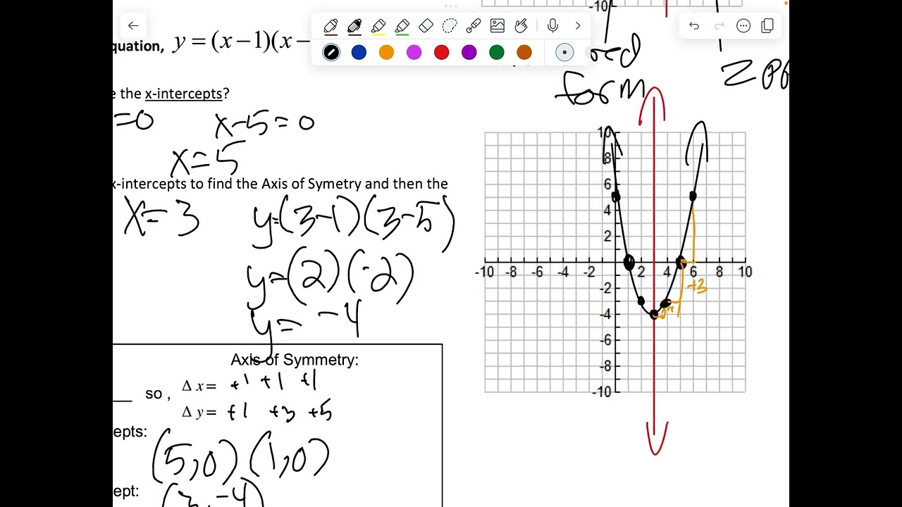 Quad unit 2 in class review