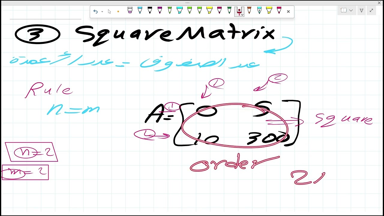 Lecture 1| part 1| linear Algebra