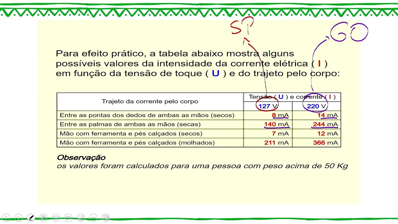 🔴 NOITE - CIÊNCIAS - 12.03.26 - 8º Ano - AULA 01