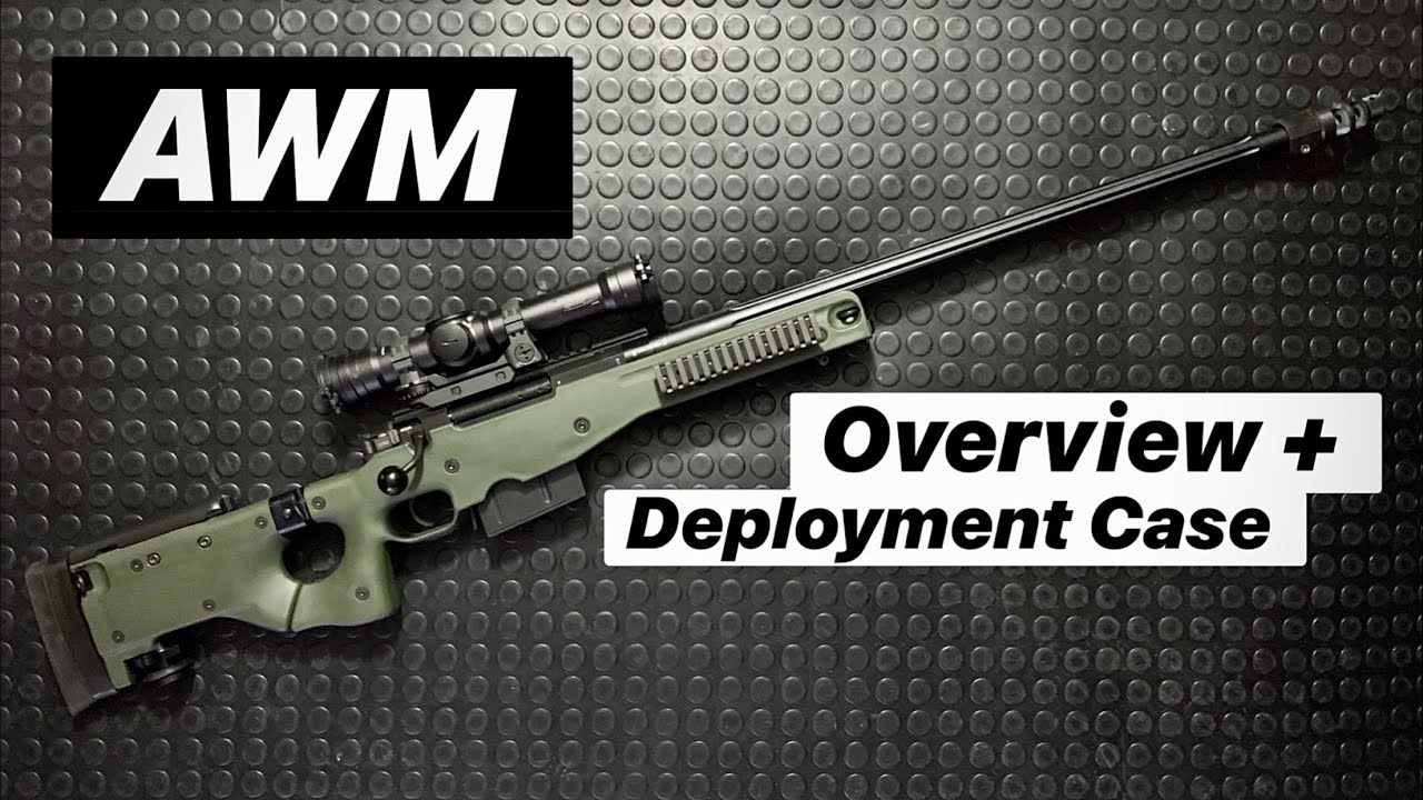 AWM — полный обзор, включая пример развертывания